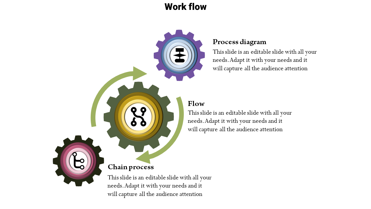 Workflow Diagrams For Powerpoint Riset 5563